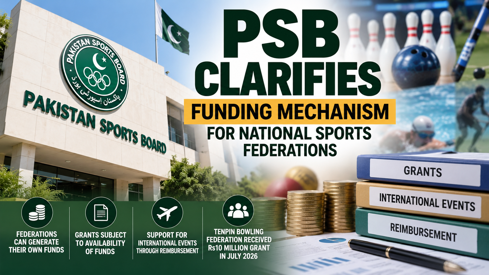 News graphic illustrating the Pakistan Sports Board’s clarification on funding for national sports federations.