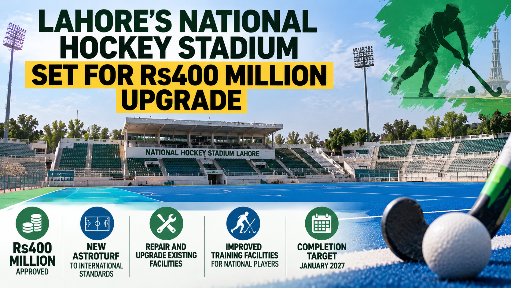 Lahore’s National Hockey Stadium set for Rs400 million upgrade