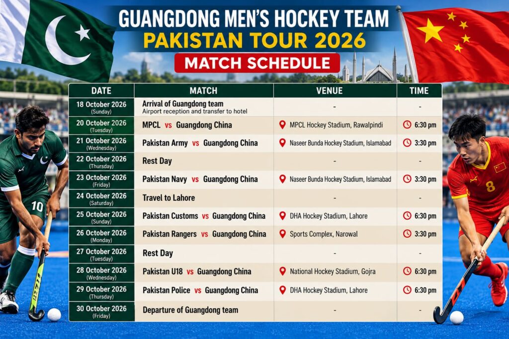Guangdong hockey team to arrive on Sunday for 13-day Pakistan tour